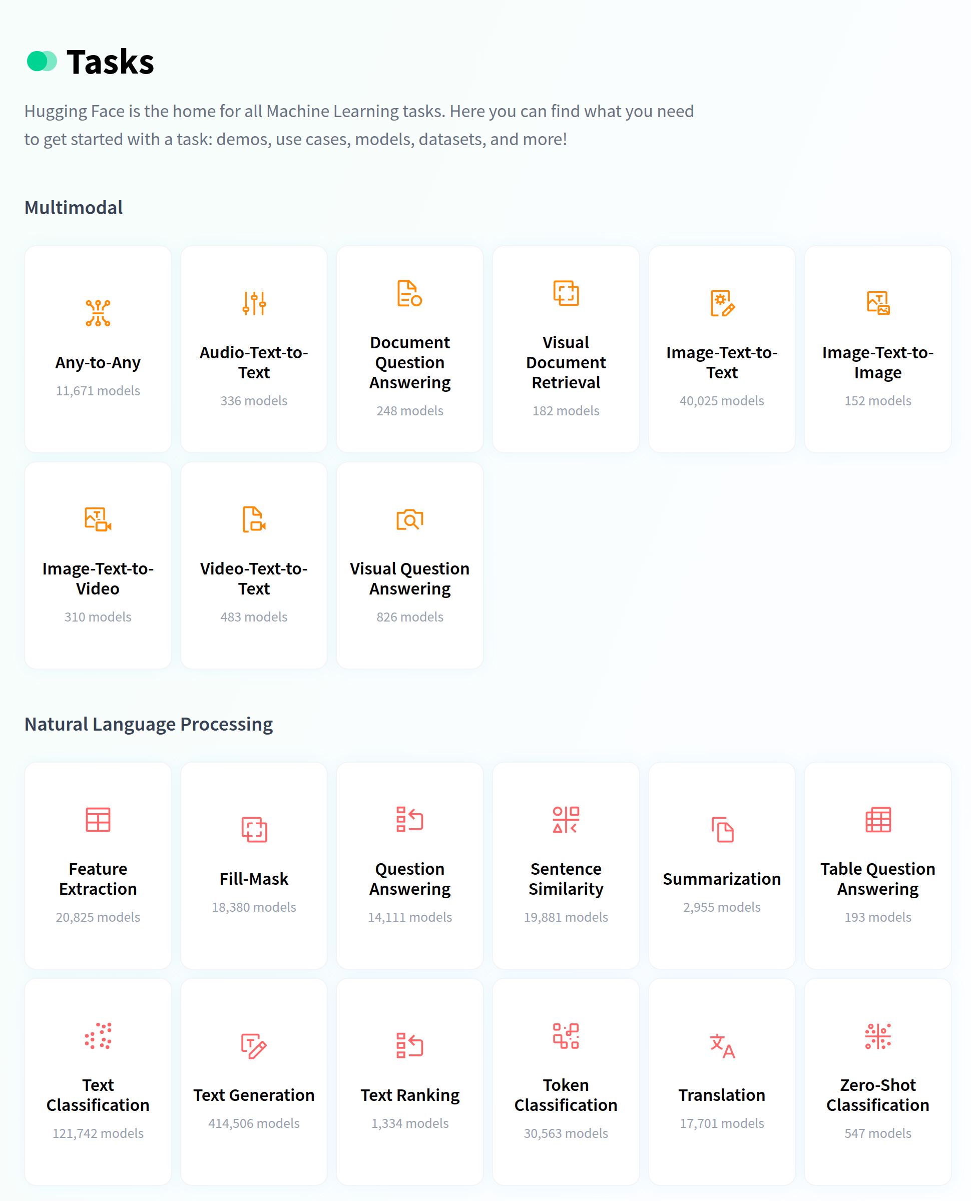 The Tasks section of Hugging Face: each card is something a model knows how to do